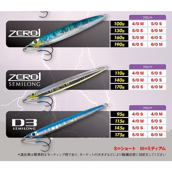 LIFTEX BLITZ #5/0
